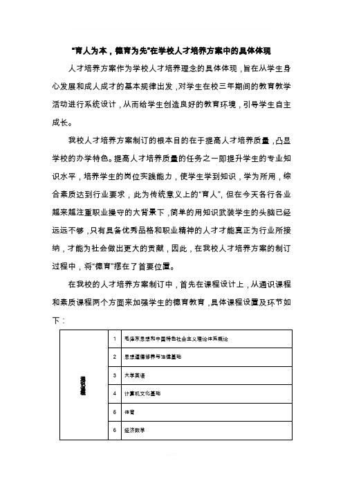 “育人为本-德育为先”在学校人才培养方案中的具体体现