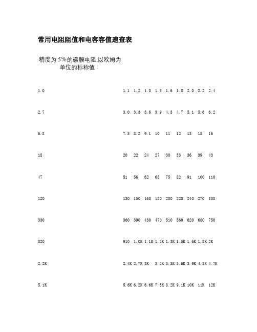 常用电阻阻值和电容容值速查表.