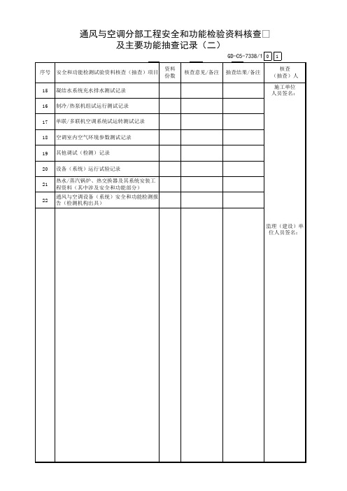 通风与空调分部工程安全和功能检验资料核查及主要功能抽查记录(二)