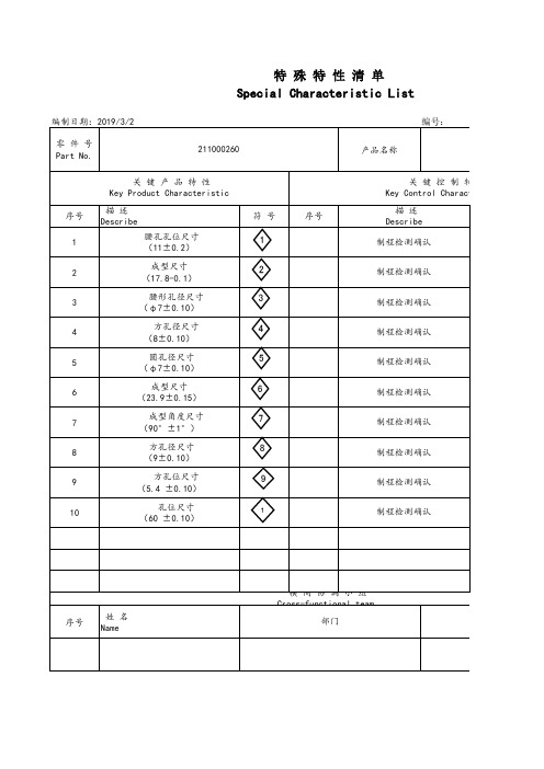 11 产品特殊特性与安全特性清单(样件、试量产、量产)