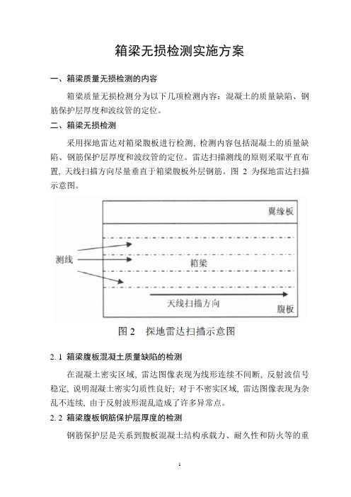 无损检测方案