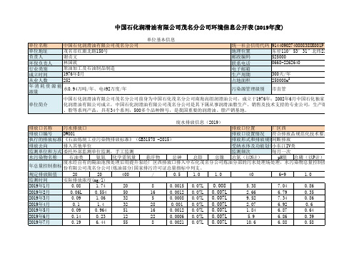 中国石化润滑油有限公司茂名分公司环境信息公开表(2019年