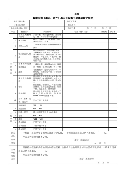 (水库)水利工程绿化工程评定表