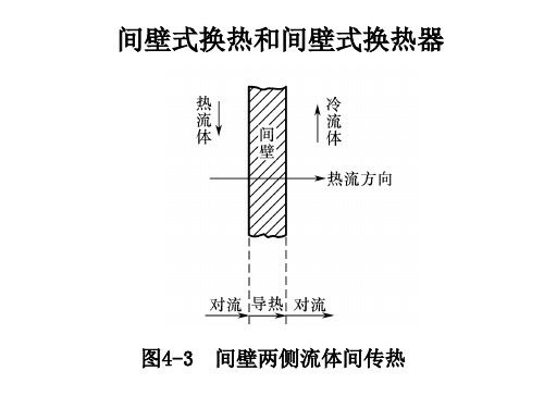 [工学]化工流体流动第二节 热传导