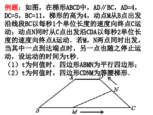 动点问题1：平行四边形及等腰梯形问题