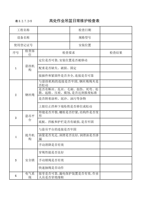 高处作业吊篮日常维护检查表