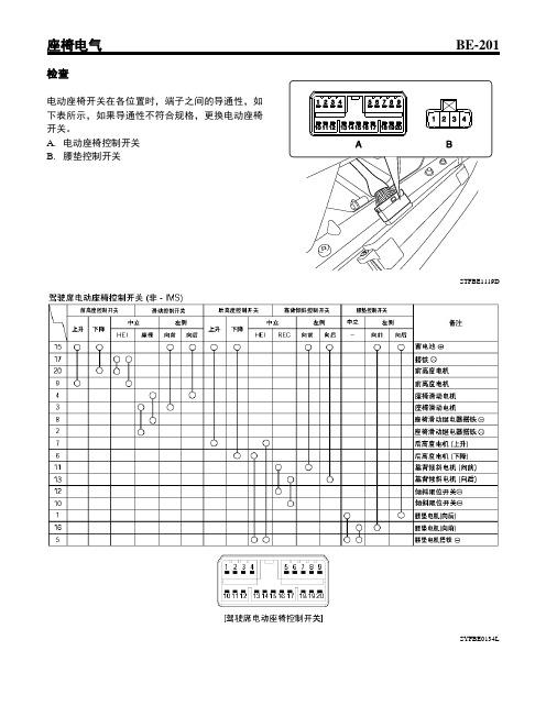 2011起亚K5车身电气系统维修手册 第三章