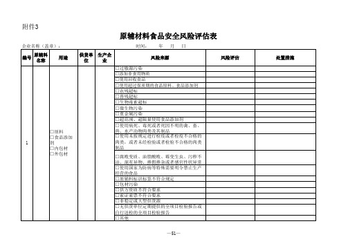 原辅材料食品安全风险评估表