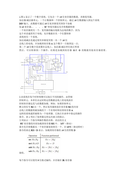 电子信息工程专业英语翻译