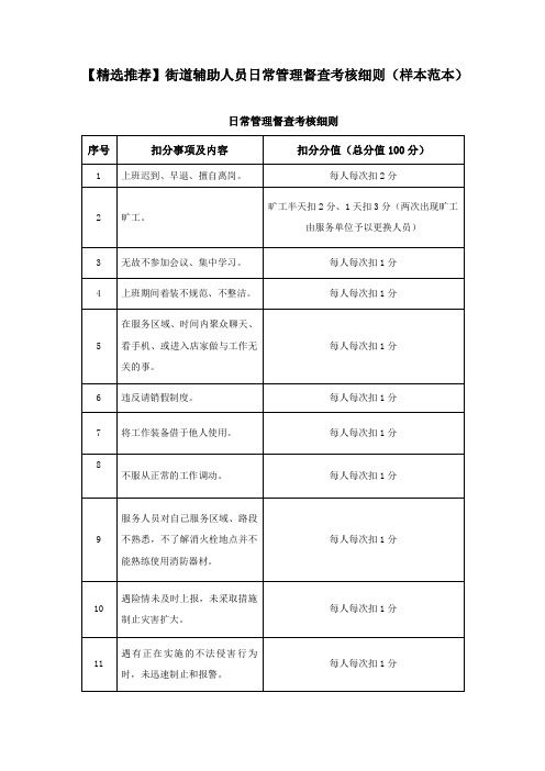 【精选推荐】街道辅助人员日常管理督查考核细则(样本范本)