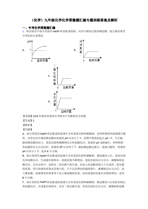 (化学)九年级化学化学图像题汇编专题训练答案及解析