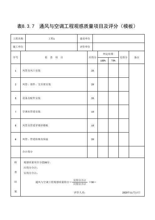 通风与空调工程观感质量项目及评分(模板)