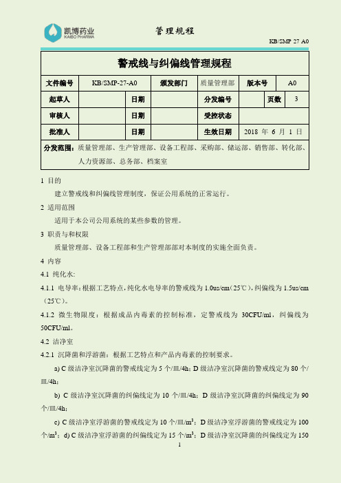 KB-SMP-27-A0警戒线与纠偏线管理规程