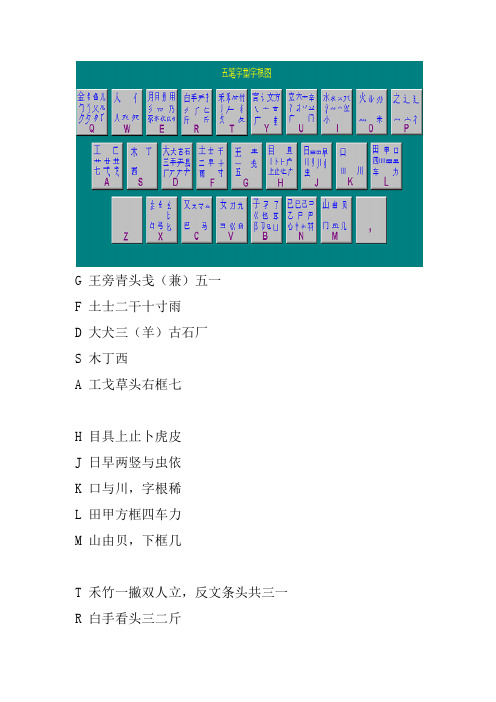 五笔字根表及口诀