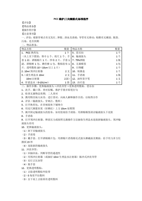 PICC换药流程