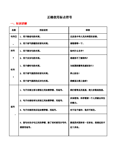 专题02正确使用标点符号(导学案)-2025年高考语文一轮复习之语言文字运用精讲(全国通用)