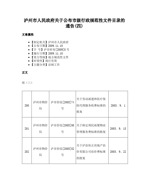 泸州市人民政府关于公布市级行政规范性文件目录的通告(四)