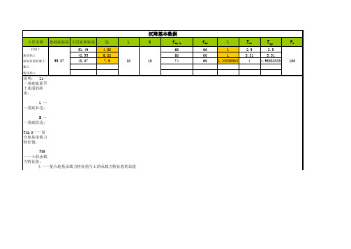 水泥土搅拌桩计算表