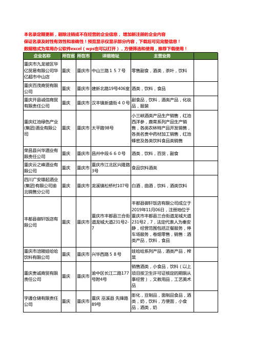 新版重庆市酒类饮料工商企业公司商家名录名单联系方式大全53家