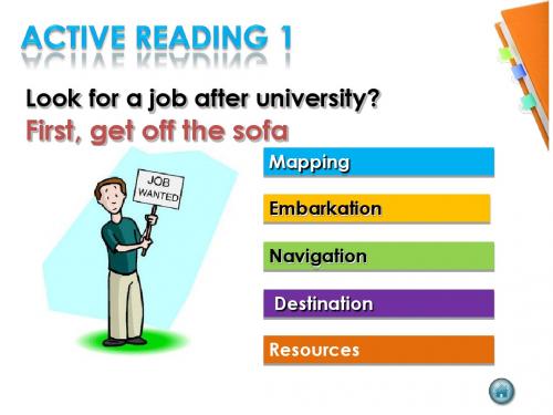 新标准大学英语综合教程4U1-Active_reading_1