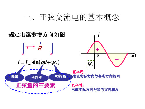 正弦交流电的基本概念