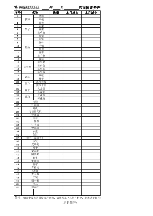 店面固定资产盘点表