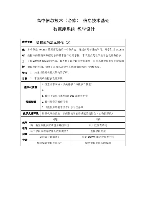 教学设计：数据库系统“十市联赛”一等奖