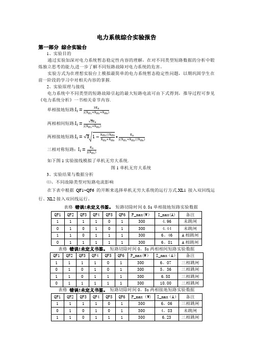 华中科技大学电力系统综合实验报告