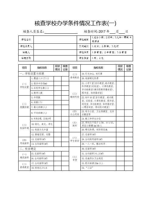 核查学校办学条件情况工作表