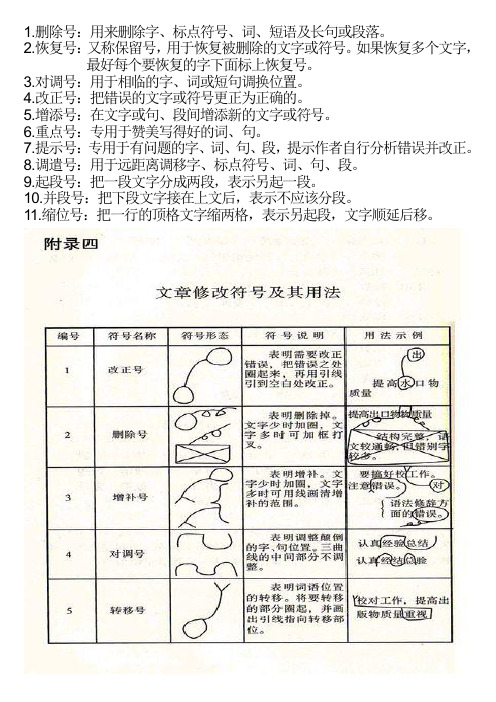 作文的修改符号