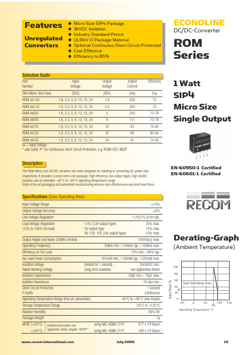 ROM-153.3SP中文资料