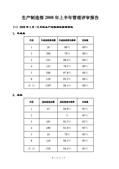 生产制造部管理评审报告