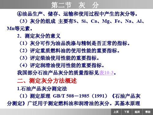 润滑脂灰分测定法