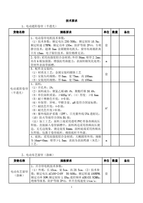 技术要求1电动遮阳卷帘半透光货物名称规格要求单位数量备注