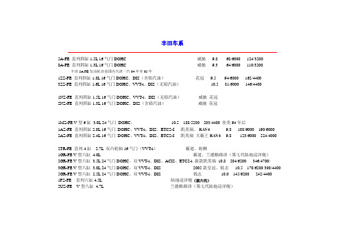 丰田发动机系列及参数