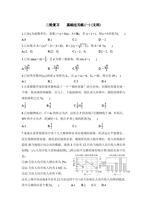 高三文科基础过关练(一)(教师版)