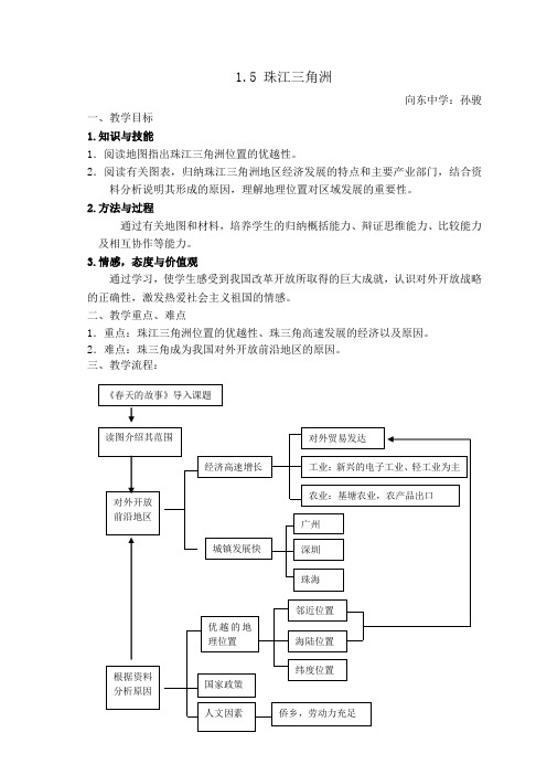 §6.6珠江三角洲教案