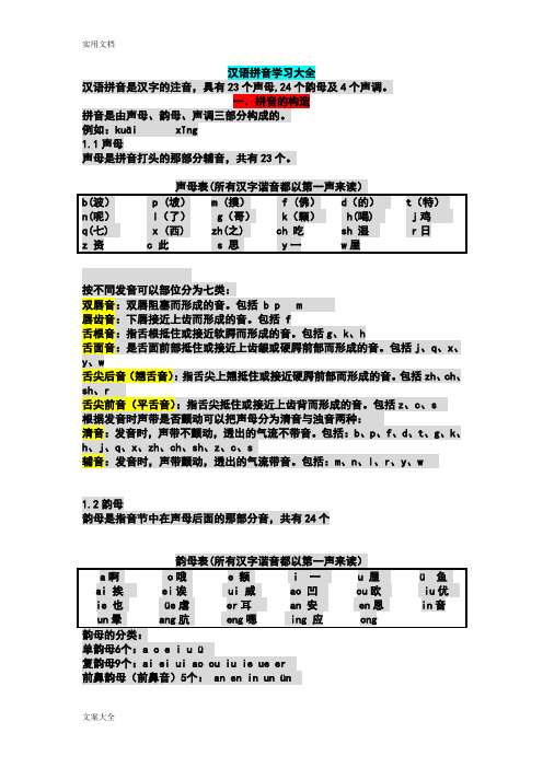 汉语拼音学习大全___完整版