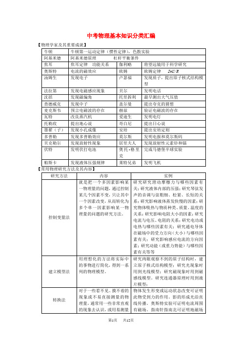 【人教版】中考物理复习基本知识分类汇编