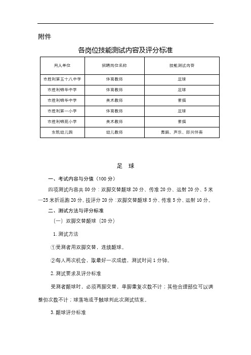 各岗位技能测试内容及评分标准【模板】