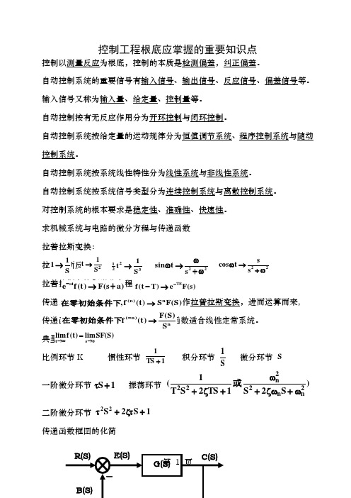 控制工程基础应掌握的重要知识点