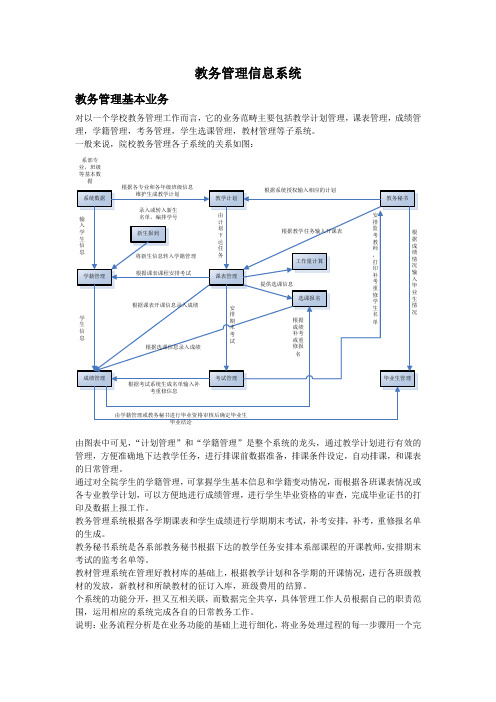 教务管理系统报告