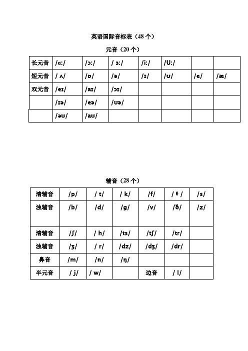 英语国际音标表(48个)word版