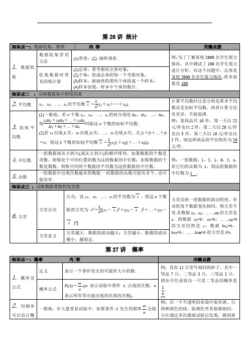 第八单元  统计与概率知识点整理总结