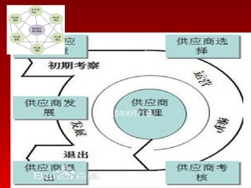 酒店管理公司筹建运营方案