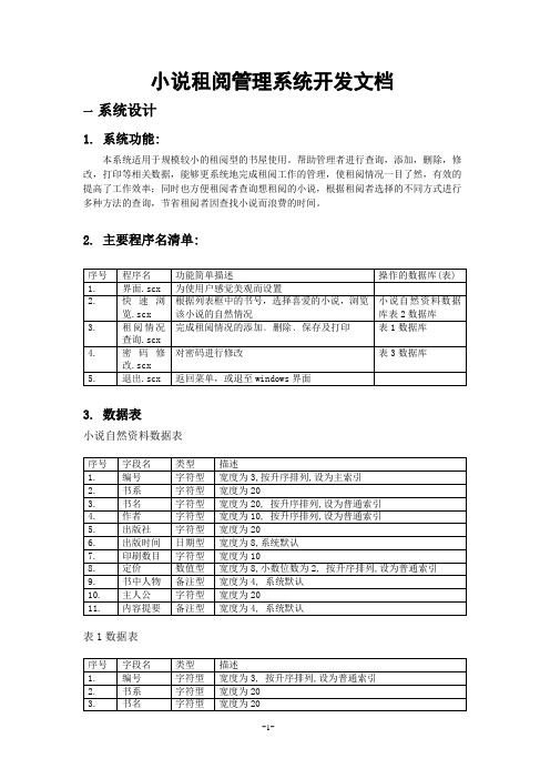 小说租阅管理系统开发文档