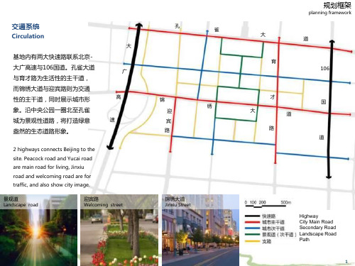 廊坊市固安工业区核心区概念性规划(下)