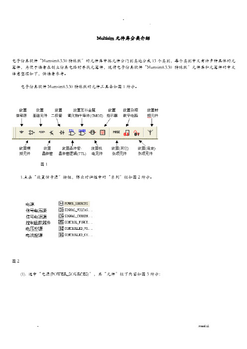 multisim元件对照表