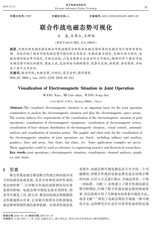 联合作战电磁态势可视化