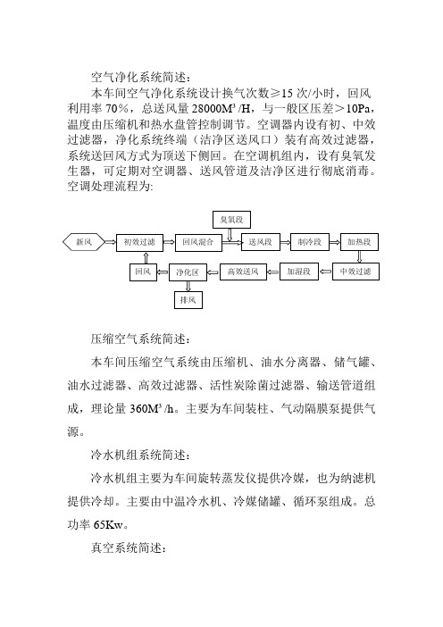 空气净化系统简述